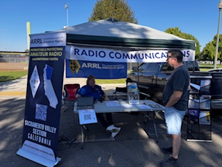 Our local ARRL Teams